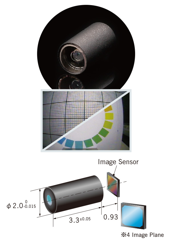Endoscope Lenses/ Lens Units｜SUMITA OPTICAL GLASS, Inc.