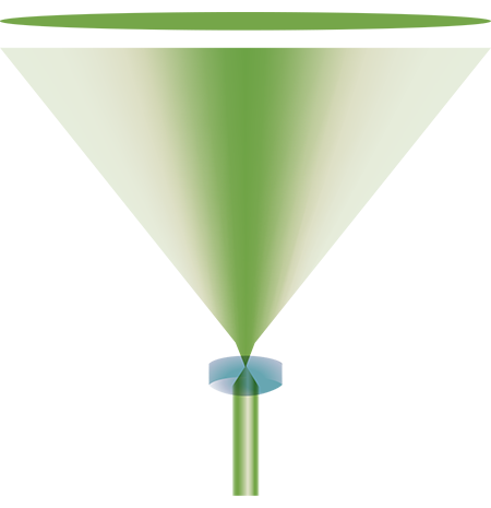 球面シリンドリカルレンズ方式